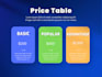 design infographics, diagrams, flowcharts in canva