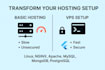 deploy your web or mobile app on any cloud server professionally