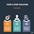 be your on call network troubleshooter for 1 hour