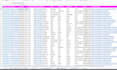 do b2b lead generation and email list building