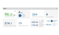 do optimize youtube video SEO for top ranking
