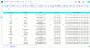 be your professional admin and personal virtual assistant