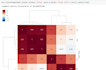 teach you machine learning using python