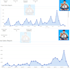 do the dropshipping stocks products hunting on tiktok shop ebay onbuy wayfair