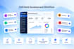 develop a custom website with advanced saas features