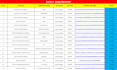 search and apply remote jobs, job application, reverse recruiter, work from home