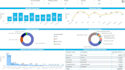 be your personal data analyst and visualization expert