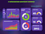 data analysis using excel and power bi and payton