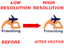 convert raster to vector, image tracing, with high resolution