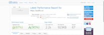 speed up wordpress, shopify, react html css website google pagespeed ,gtmetrix