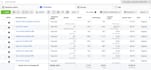 setup facebook meta ad for your advertising campaign