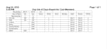 create a professional script breakdown, budget and schedule