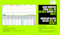 do amazon PPC advertising and management, amazon PPC campaign ads, amazon ads
