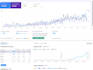 monthly local SEO, gmb ranking, google my business optimization to rank website