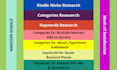 research profitable amazon kindle KDP niche for any amazon market