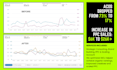 do amazon PPC advertising and management, amazon PPC campaign ads, amazon ads