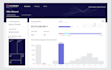 live tableau project support or training on zoom