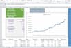 construct an investment portfolio