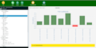 do statistical data analysis using smart pls