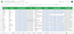 provide linkedin leads, b2b lead generation, and data entry