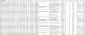 scrape google map data extraction, b2b lead generation