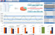 build a dynamic dashboard with advanced analytics