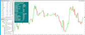 create  forex trading bot for mt4 and mt5