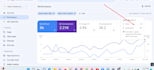 complete on page SEO optimization service for google ranking