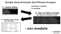 create a web scraping program, do data mining with python