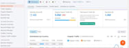 provide technical SEO service with schema markup and fix errors effectively
