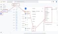 fix or setup google analytics 4, ga4 ecommerce tracking, conversion tracking GTM