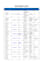 do lead generation data entry internet research web research