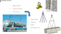 help you in loads, boundary conditions and peak stresses solution
