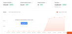 do business guest post on high quality business site