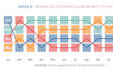 make interactive stunning tableau software dashboards