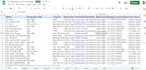 do accurate excel data entry for your business