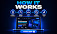 clone any website in HTML, CSS, react js, next js