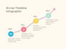 design creative timeline roadmap infographics