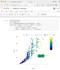 do your data analysis, data science, and machine learning project in python