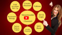 create, setup youtube channel with logo, banner, intro, SEO
