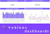 create a professional tableau dashboard