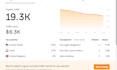 do link insertion on the existing high da high DR 66 blog