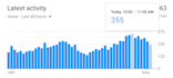 be your youtube video SEO expert to rank your video