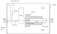draw technical figure, diagrams and flowchart for any books