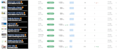 google ranking local SEO service monthly off page expert