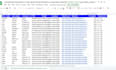 do professional b2b lead generation