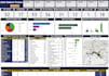 be your power bi coach and mentor for dashboards dax and reports