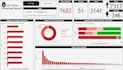 be your microsoft power bi coach