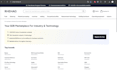 build magento 2 multi vendor marketplace, shopify, woocommerce