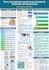 create powerpoint presentations in ms powerpoint and google slides